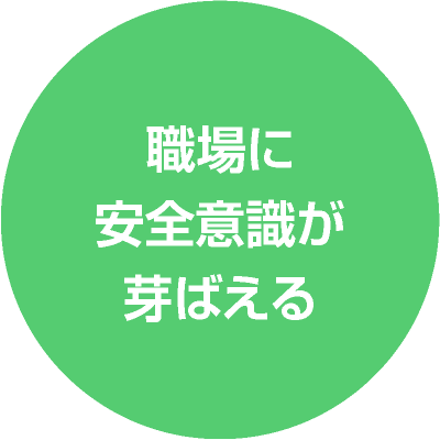 職場に安全意識が芽ばえる