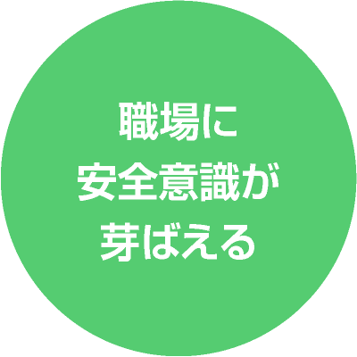 職場に安全意識が芽ばえる