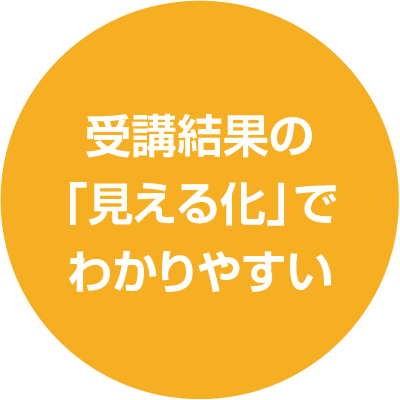 受講結果の「見える化」でわかりやすい